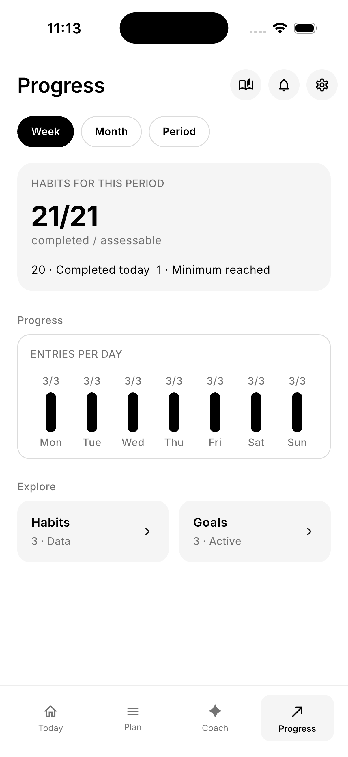 Northward weekly progress
